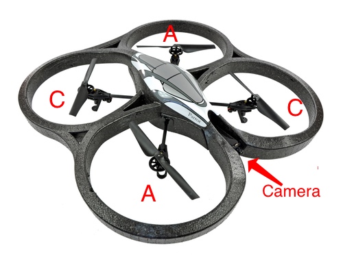 Parrot AR Drone